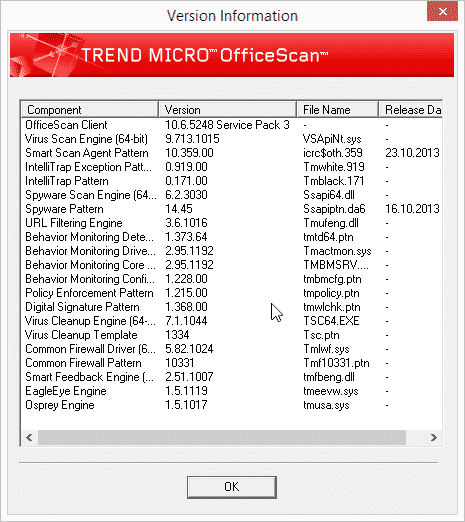 TrendMicro 10.6.5248 Service Pack 3