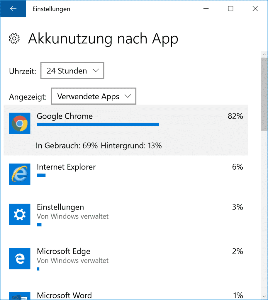 akkinutzung-nach-app