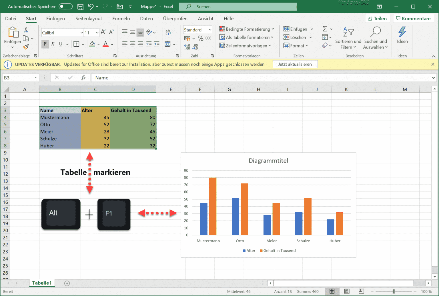 Gesamte Spalte oder Zeile im Excel markieren per Tastenkombination Windows FAQ