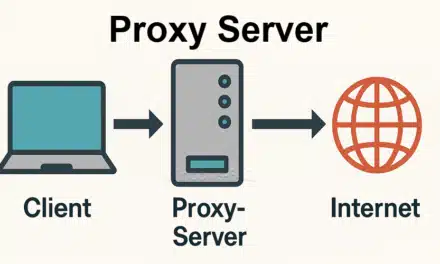 Proxy Server