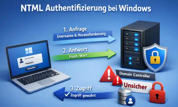 NTLM Authentifizierung bei Windows – Das solltest Du beachten!