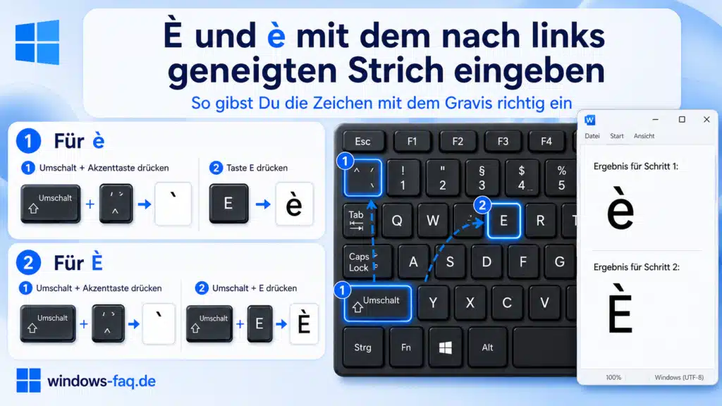 È und è mit dem nach links geneigten Strich eingeben
