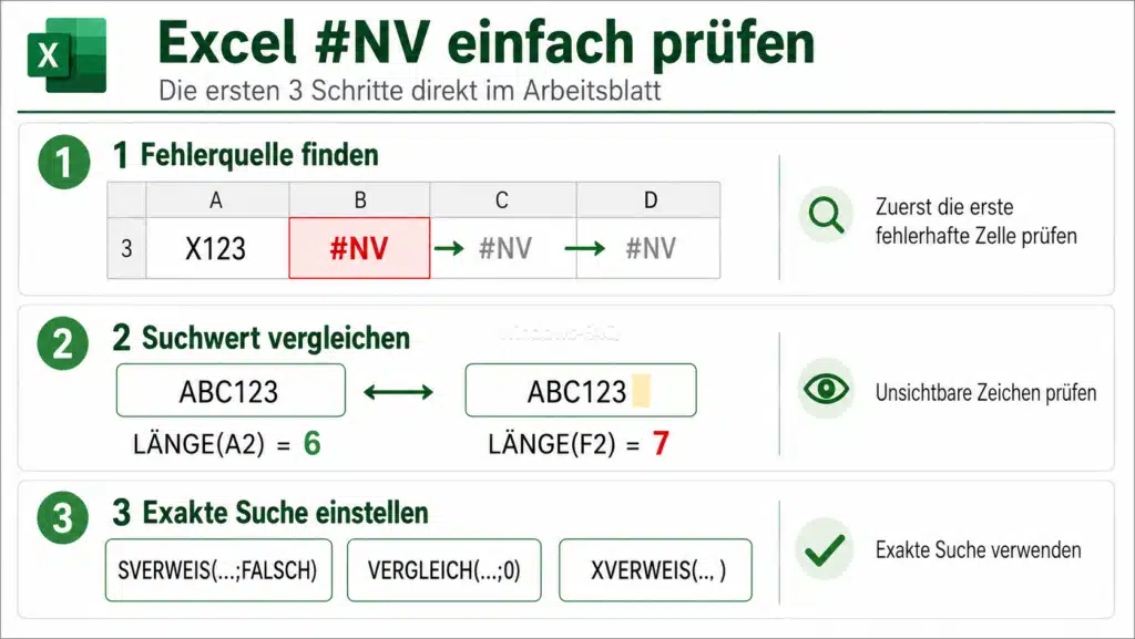 Excel #NV überprüfen und Fehlerquelle finden, Suchwert vergleichen und Exakte Suche einstellen
