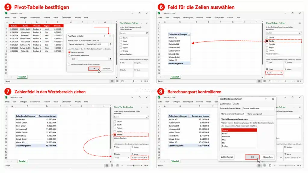 Pivot-Tabelle in Excel bestätigen, Feld für die Zeilen auswählen, Zahlenfelder in den Wertebezeich ziehen