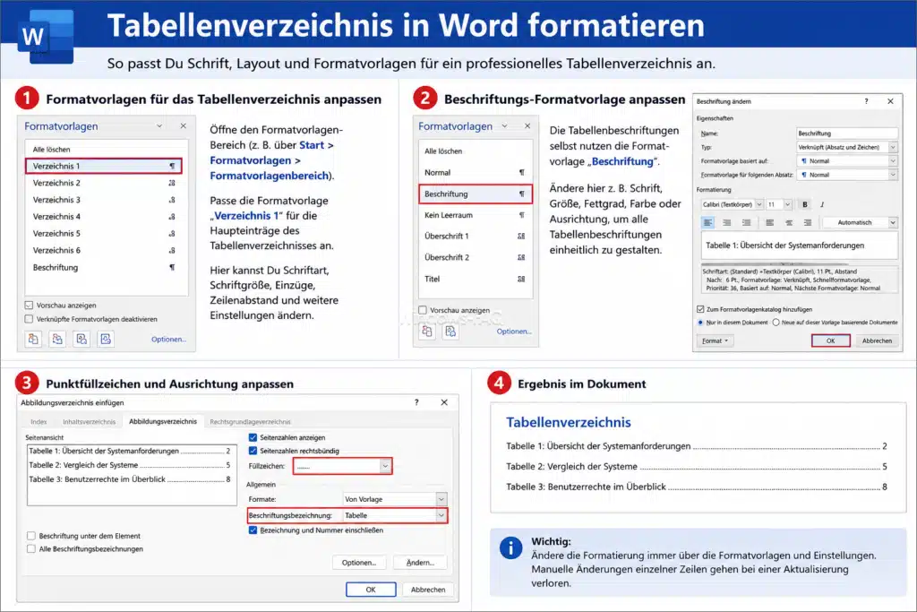 Tabellenverzeichnis in Word formatieren