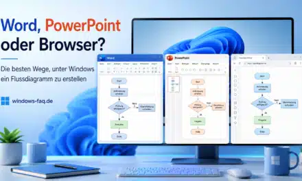 Word, PowerPoint oder Browser? Die besten Wege, unter Windows ein Flussdiagramm zu erstellen