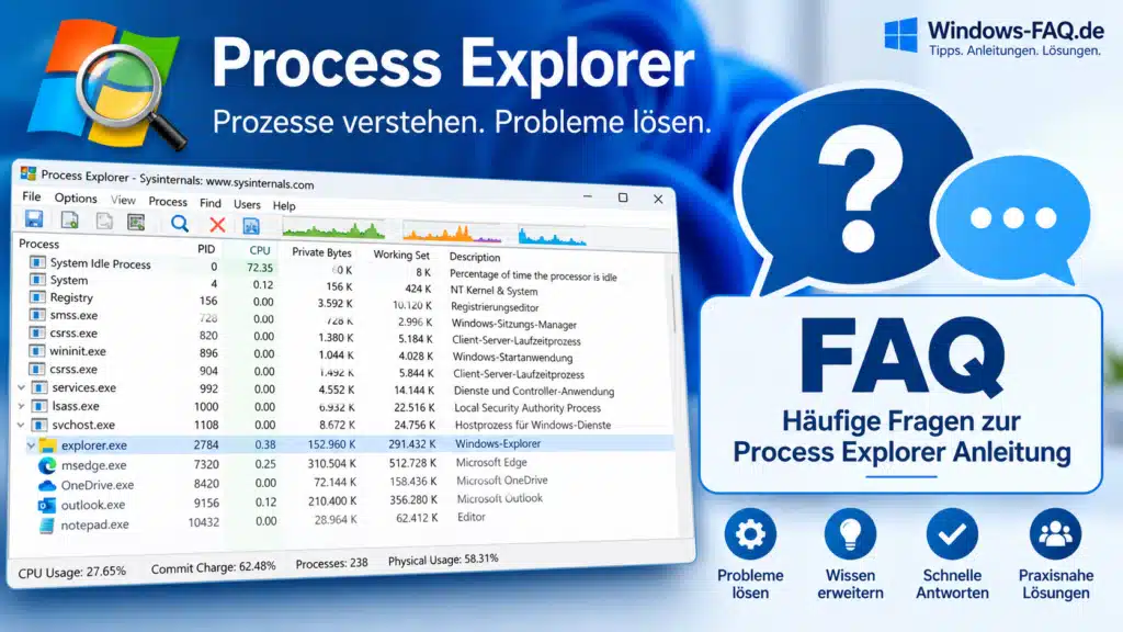 FAQ - Häufige Fragen zur Process Explorer Anleitung