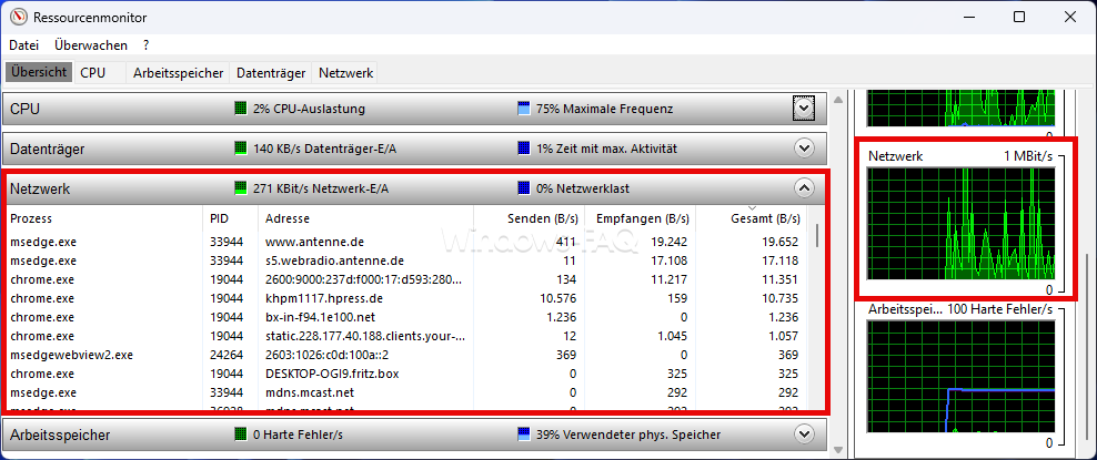 Netzwerk Datenverkehr im Windows Ressourcenmonitor