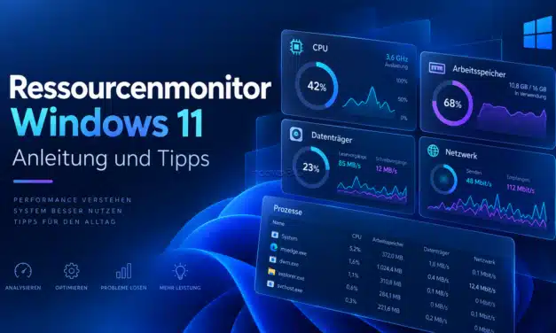 Ressourcenmonitor Windows 11: Anleitung und Tipps