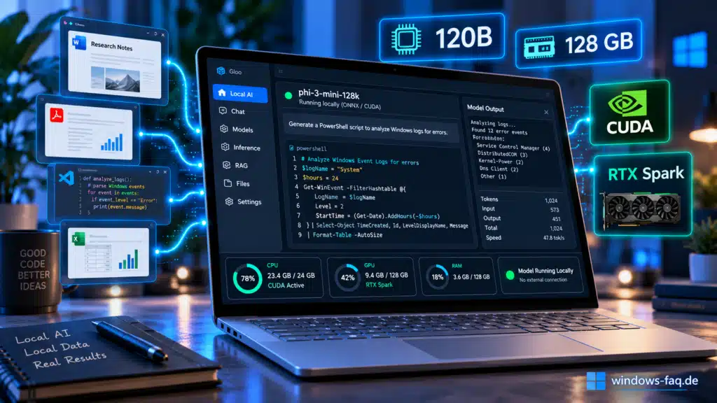 Lokale KI auf dem Laptop