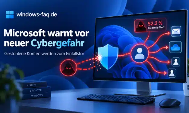 Microsoft warnt: Gestohlene Konten werden zum größten Sicherheitsrisiko