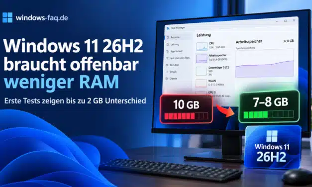 Windows 11 26H2 braucht offenbar weniger RAM: Erste Tests überraschen